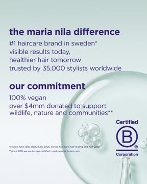 En bild om Maria Nilas hårvård, med stor lila text på en ljust blågrön bakgrund med en genomskinlig droppe och bubblor. Certifierad B Corporation-märkning syns till höger.