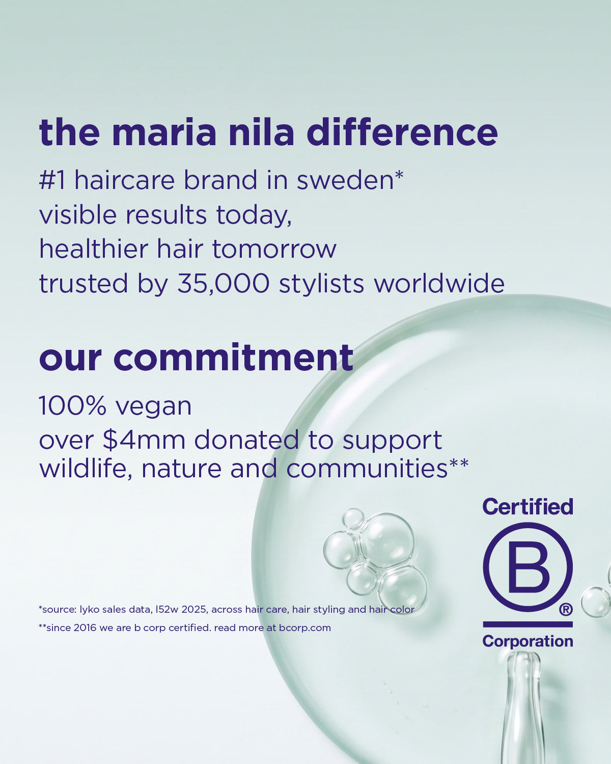 En reklambild om Maria Nilas hårvård, med stor lila text på en ljust blågrön bakgrund med en genomskinlig droppe och bubblor. Certifierad B Corporation-märkning syns till höger.