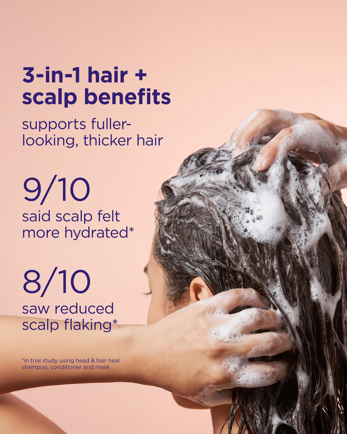 Head & Hair Heal Shampoo + Conditioner Duo