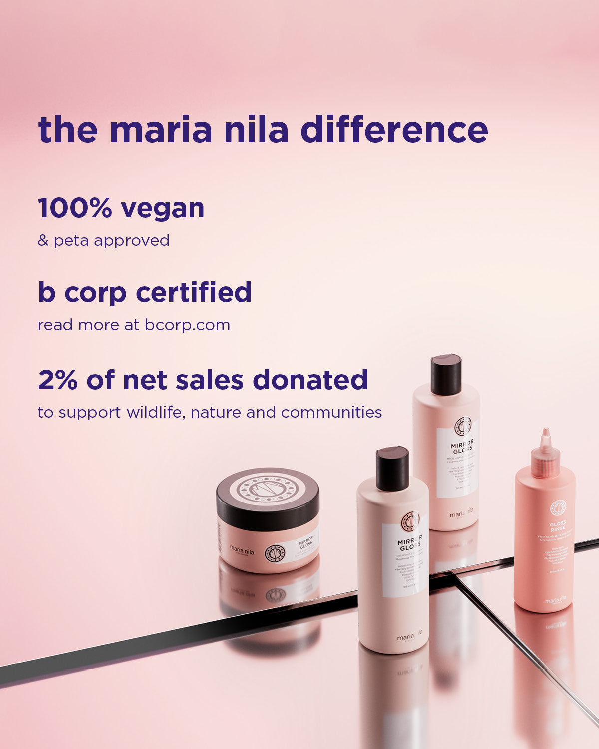 Maria Nila Mirror Gloss Conditioner literflaska med beige och svarta etiketter, ställd på spegelbänk tillsammans med.