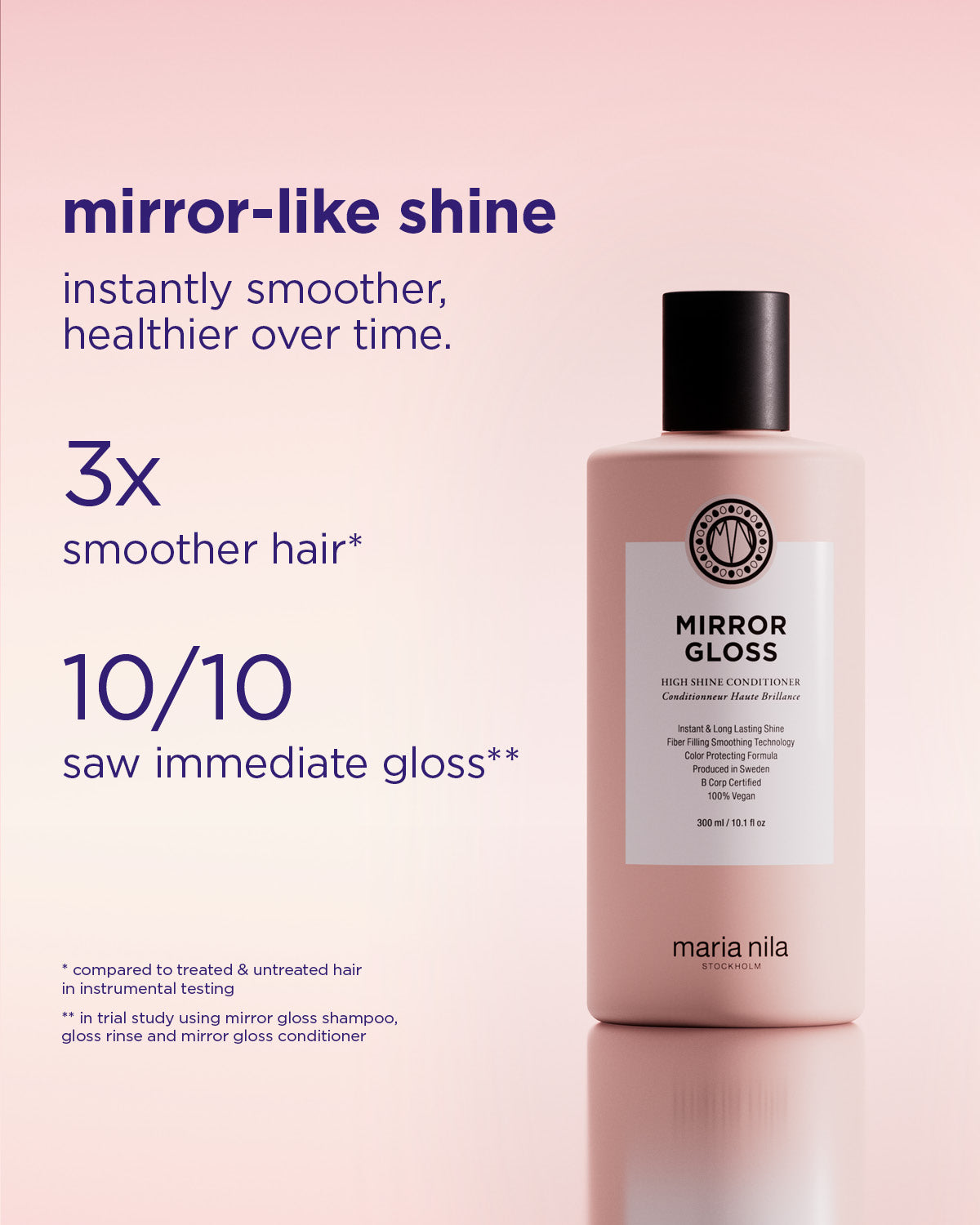 Rosa flaska med svart kork och text Mirror Gloss Conditioner liter.