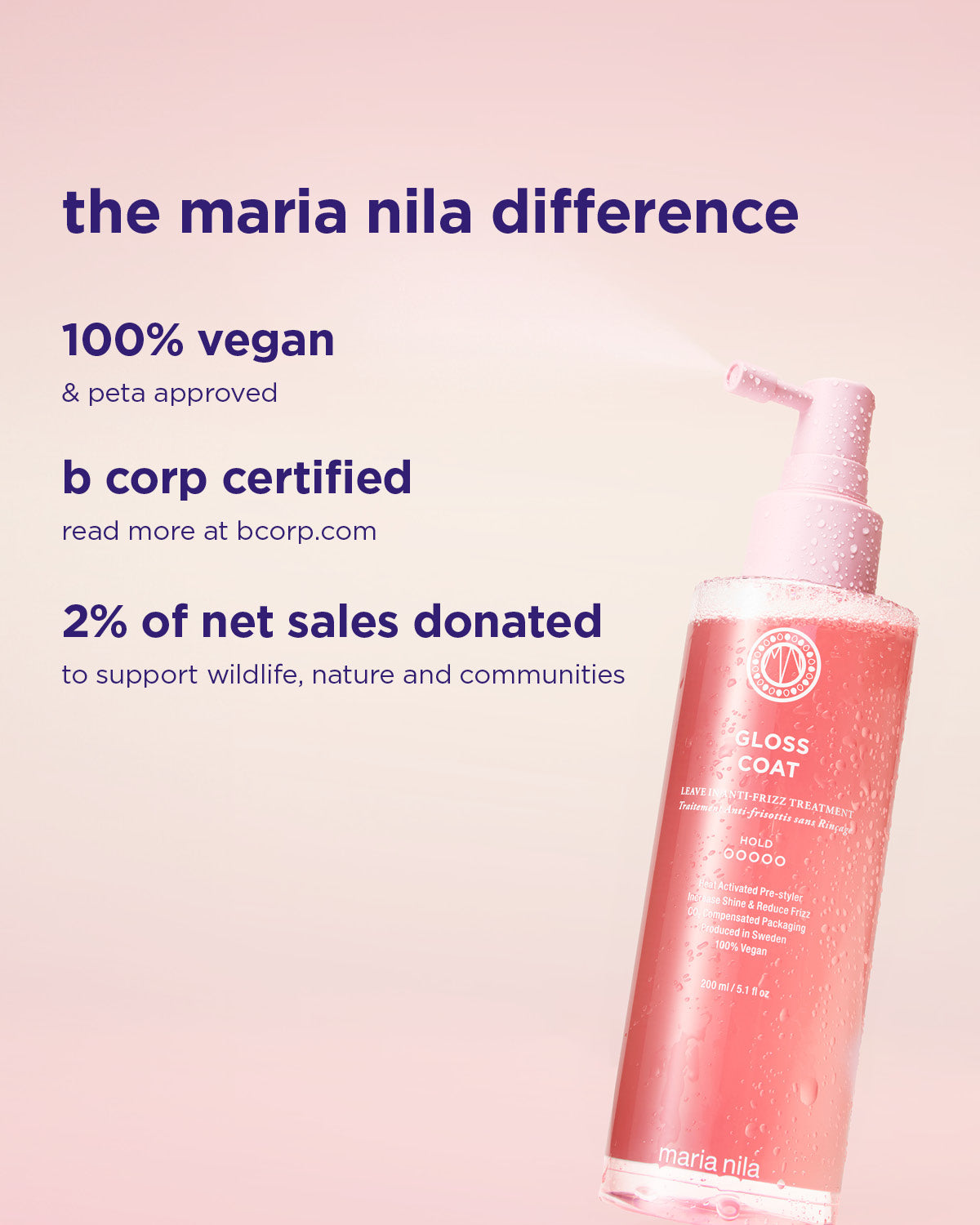 Rosa pumpflaska för hårvård med vit text och Maria Nila-logotyp på ljus bakgrund.