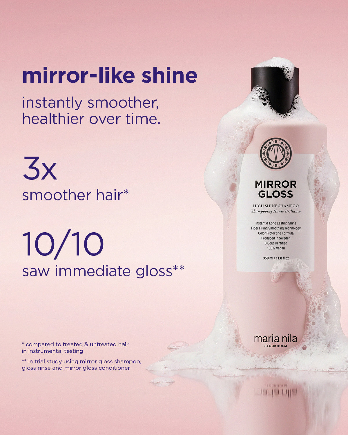 Rosa shampoo-flaska med svart lock och skum, text om glans och slätare hår på lila bakgrund.