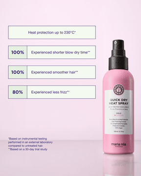 Quick Dry Hear Spray produktegenskaper