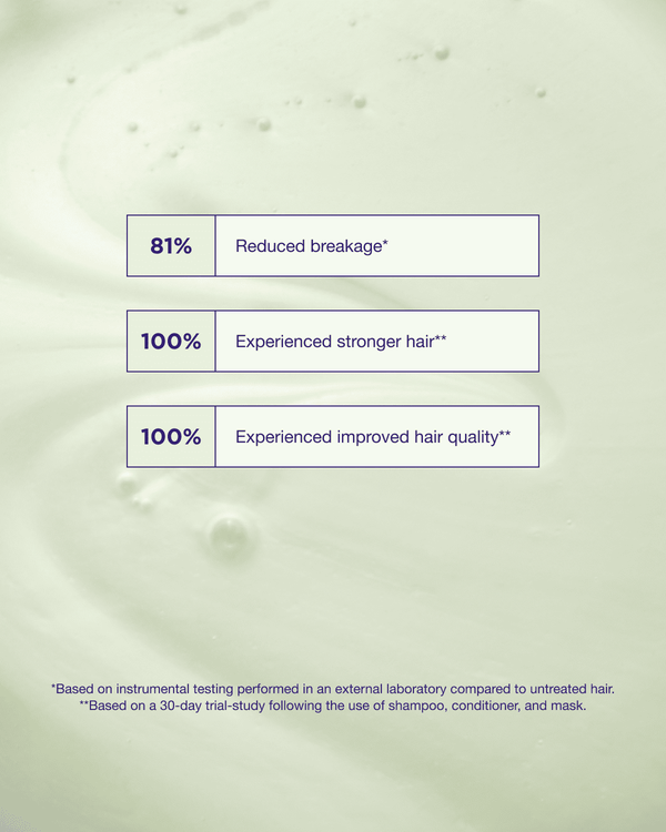 Structure Repair shampoo produktegenskaper